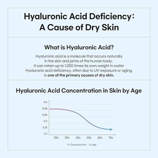 Bamboo Hyaluronic Moisture Serum (30ml)