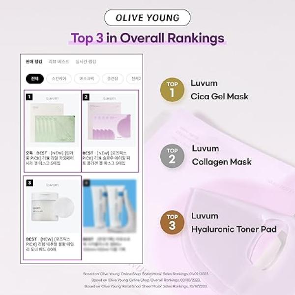 Slow Aging Phyto Collagen Gel Mask 38g